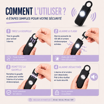 Panickey™ | Alarme SOS Connectée