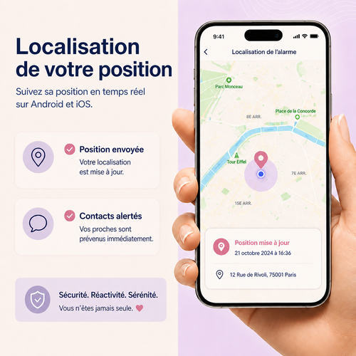 Panickey™ | Alarme SOS Connectée