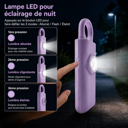 Panickey™ | Alarme SOS Connectée