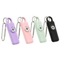 Panickey™ | Alarme SOS Connectée