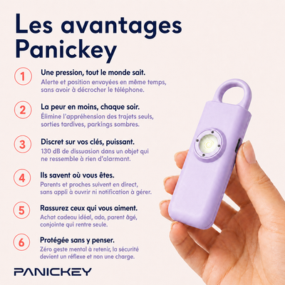 Panickey™ | Alarme SOS Connectée