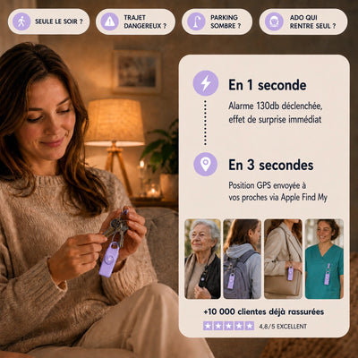 Panickey™ | Alarme SOS Connectée