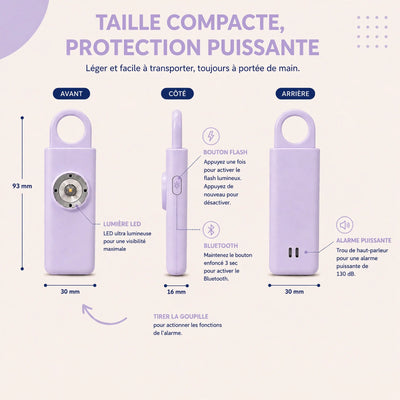 Panickey™ | Alarme SOS Connectée