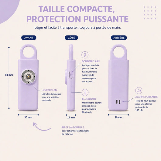 Panickey™ | Alarme SOS Connectée