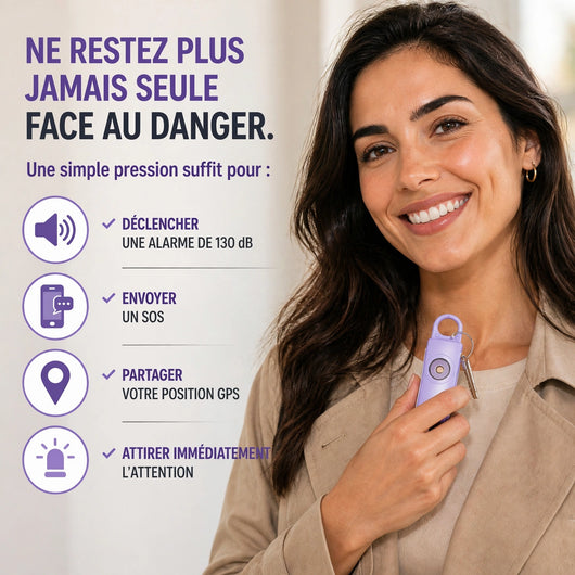 Panickey™ | Alarme SOS Connectée